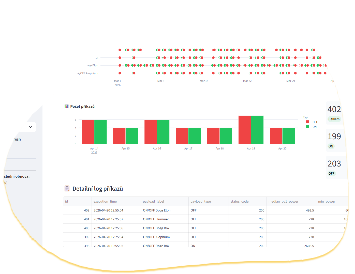 solink dashboard somfy deye inventor somfy commands